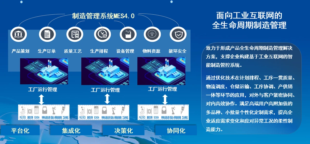 2024最新出爐！10家MES系統(tǒng)領軍廠商大盤點 數據處理能力全面解析