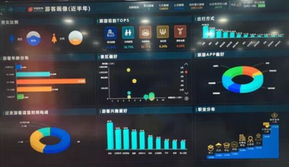 阡陌交通的江南之城，如何變身數字化新城——從互聯網大會看基礎軟件服務的崛起